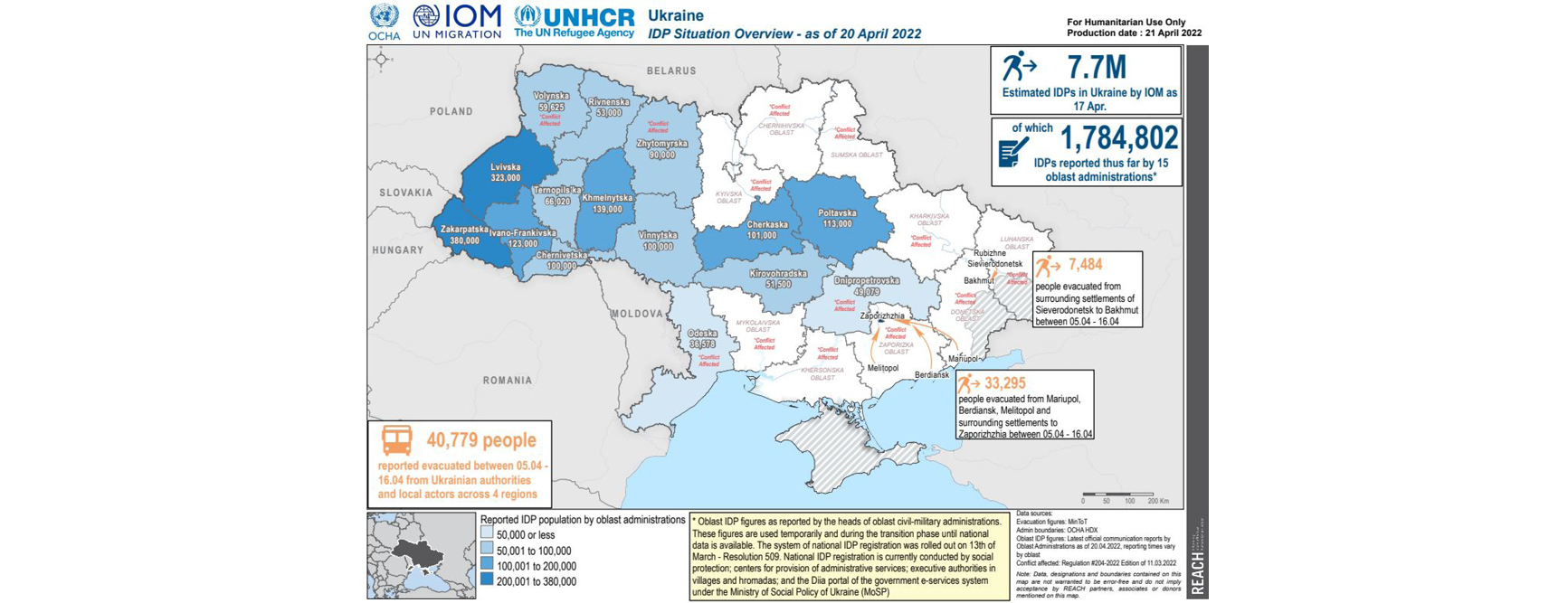 Ukraine — Internal Displacement Report — General Population Survey