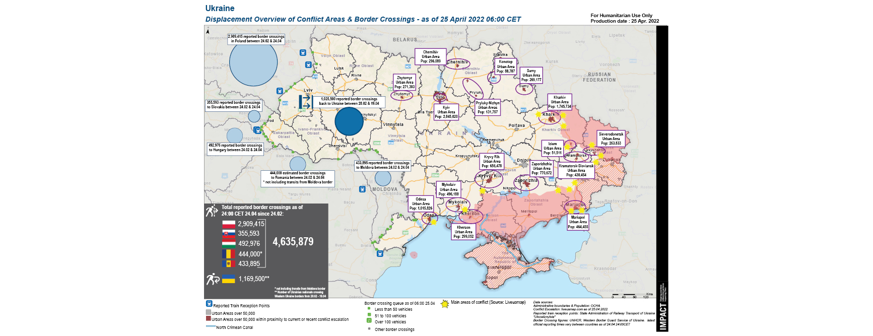 Ukraine — Internal Displacement Report — General Population Survey