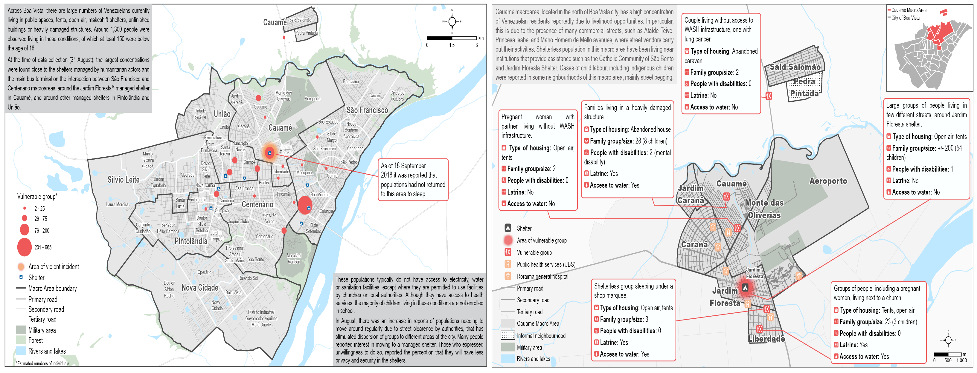 Around 1,300 Venezuelans were observed living in public spaces, tents, open air, makeshift shelters, unfinished buildings or heavily damaged structures across Boa Vista. Out of these migrants and asylum seekers, at least 150 were below the age of 18. Learn more, read the full situation overview.