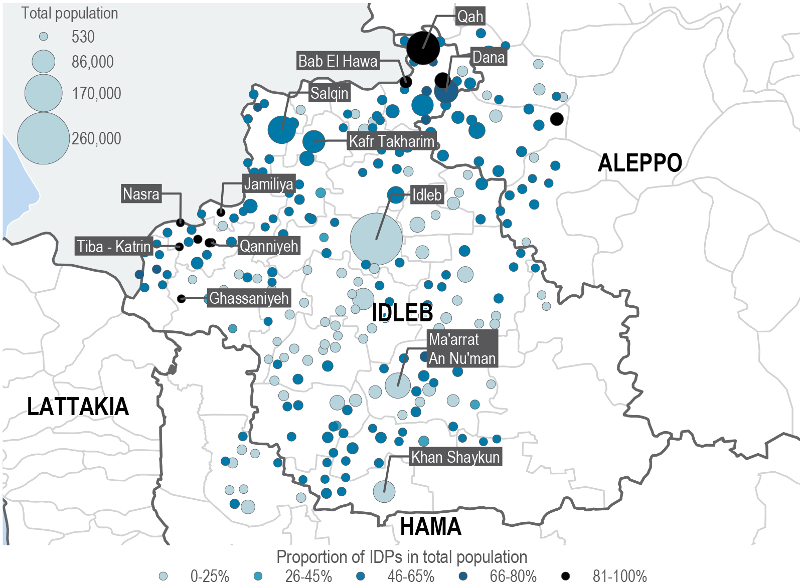 Proportion of internally displaced persons of total population in Idleb and surrounding areas in Syria.