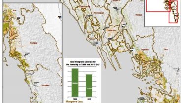 Myanmar: Socio-Ecological assessment investigates trends and drivers of change affecting mangroves in northern Rakhine