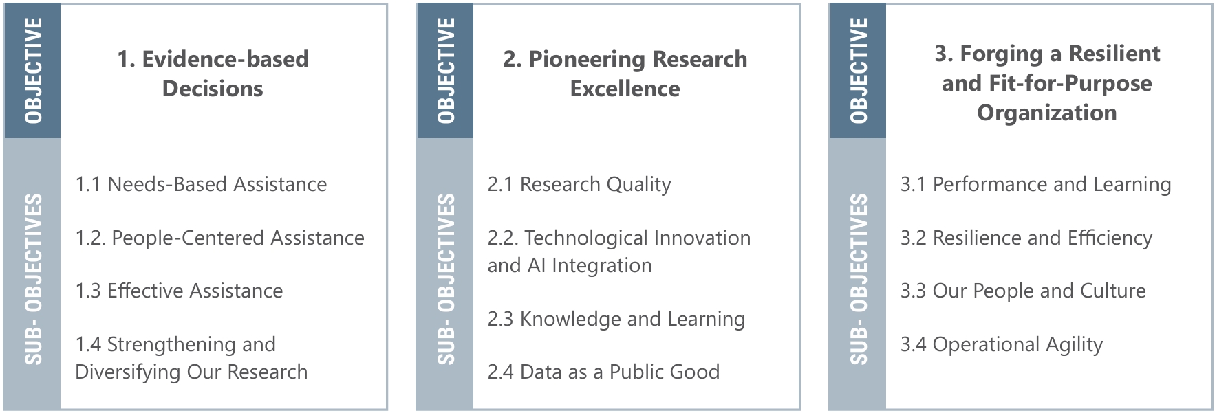 FRAMeWORK

コットン天竺 タンクトップ OECD Learning Framework 2030 Source: OECD. (2018). The Future of